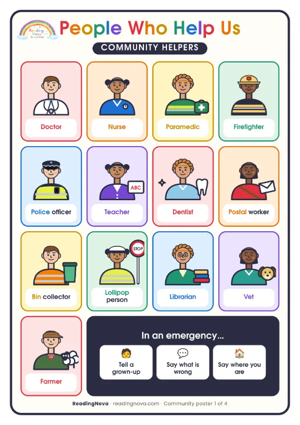 Free poster: Community Helpers