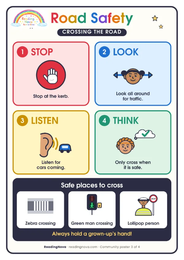 Free poster: Road Safety