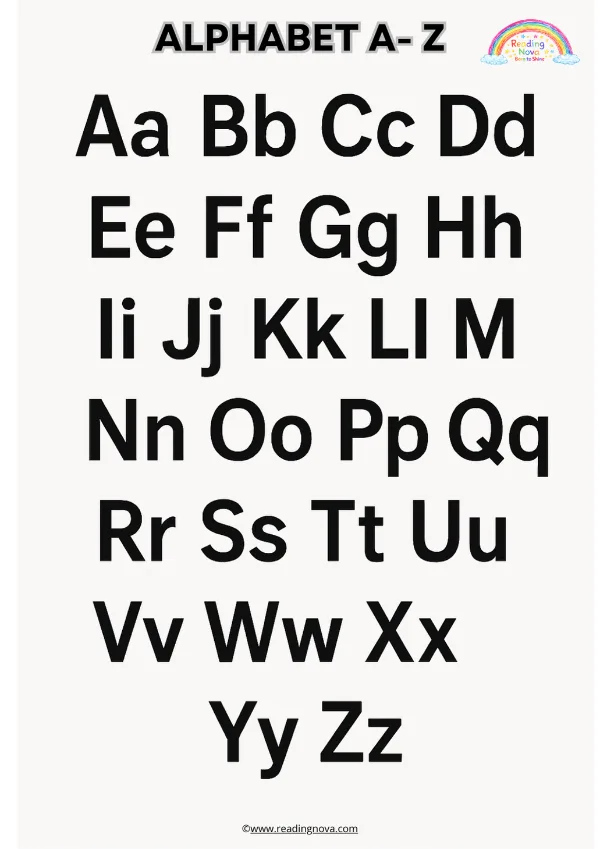 Free poster: Alphabet