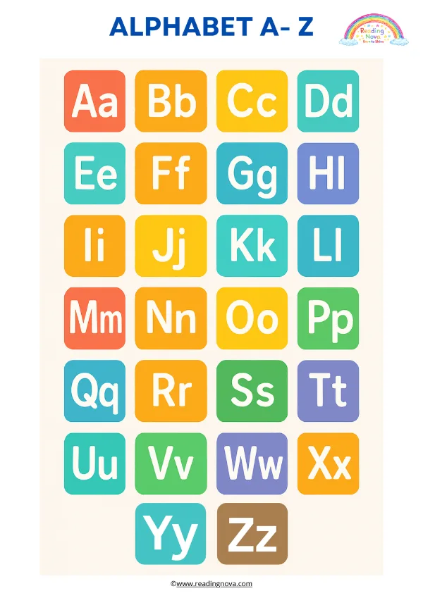 Free poster: Alphabet
