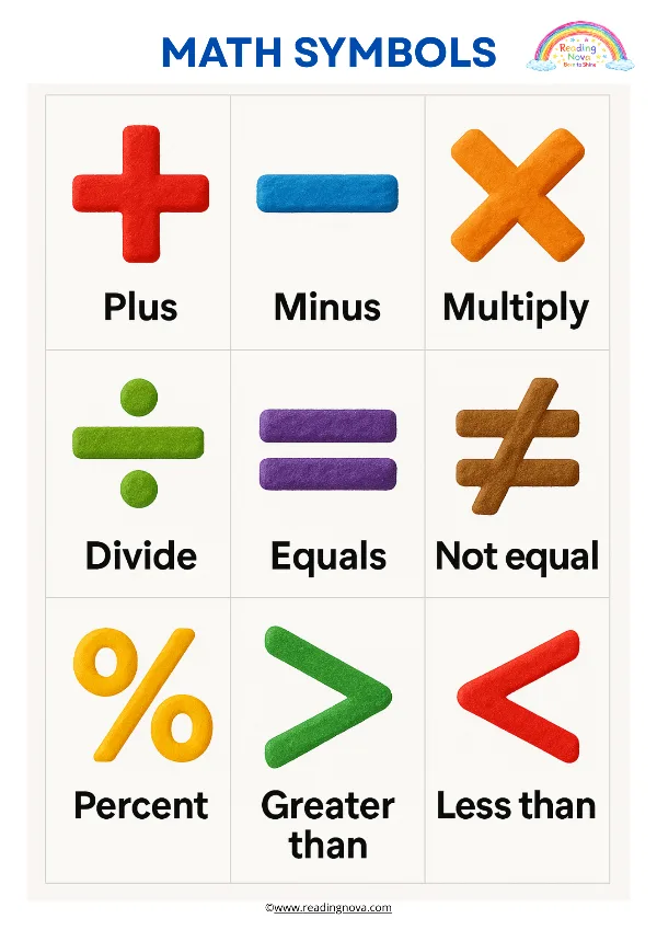 Free poster: Math Symbols